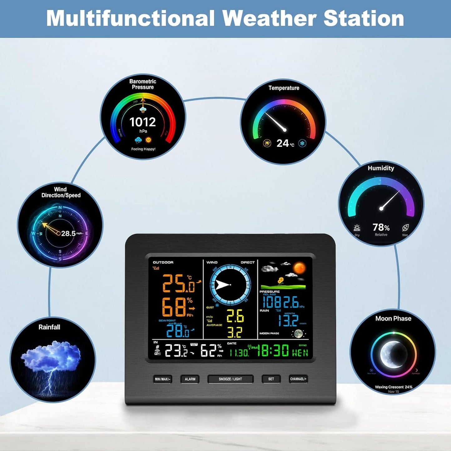 SmartWeather Pro™ – WiFi Wireless Indoor & Outdoor Weather Station with Rain, Wind & Temp Monitoring