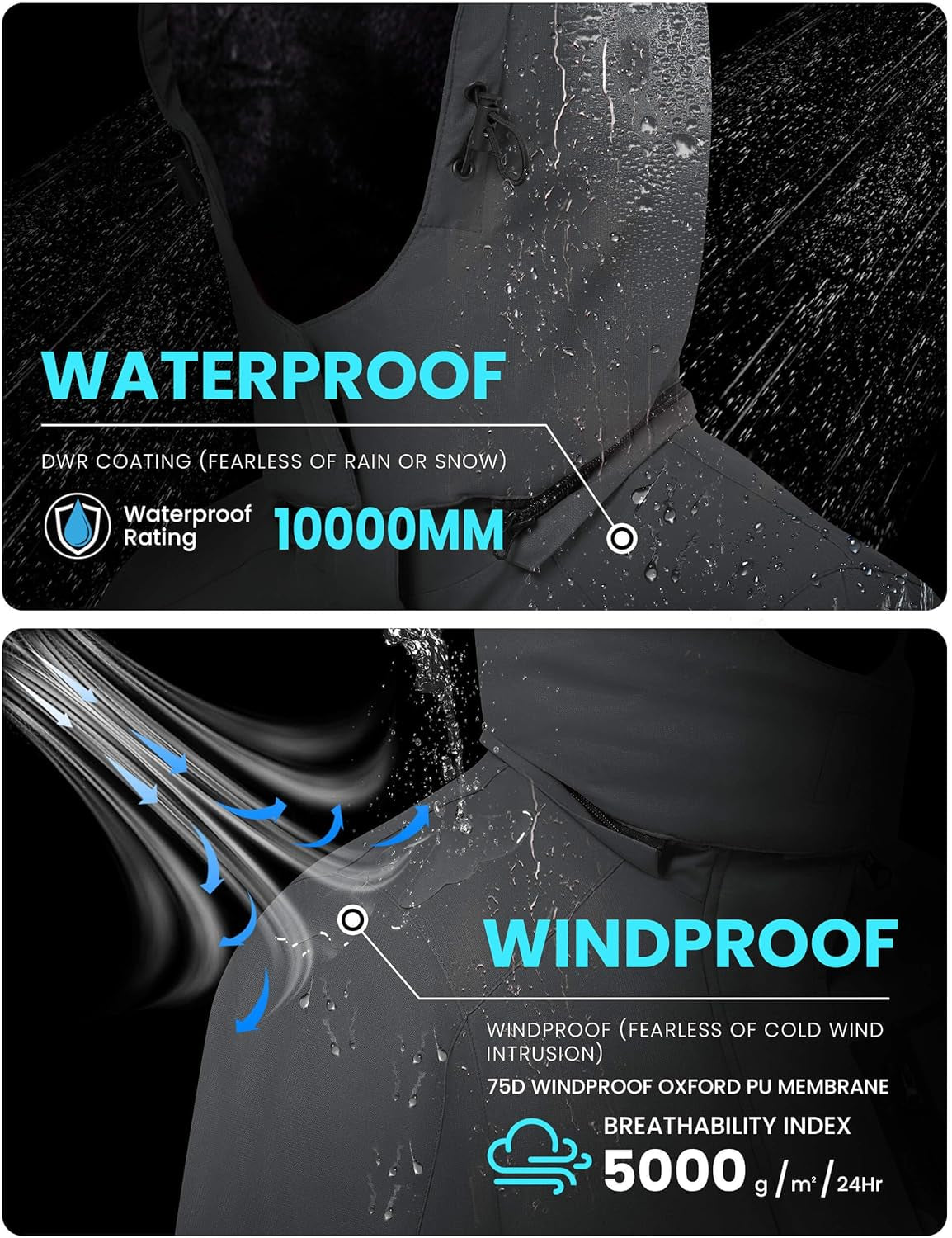 Men'S Waterproof Ski Jacket Warm Winter Snow Coat Mountain Windbreaker Hooded Raincoat